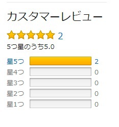 ★★★★★ ★★★★★
