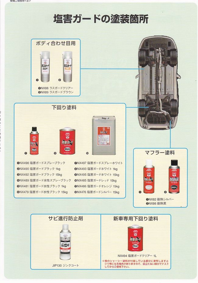 イチネンケミカルズ 492 塩害ガードブラック 15kg - 1